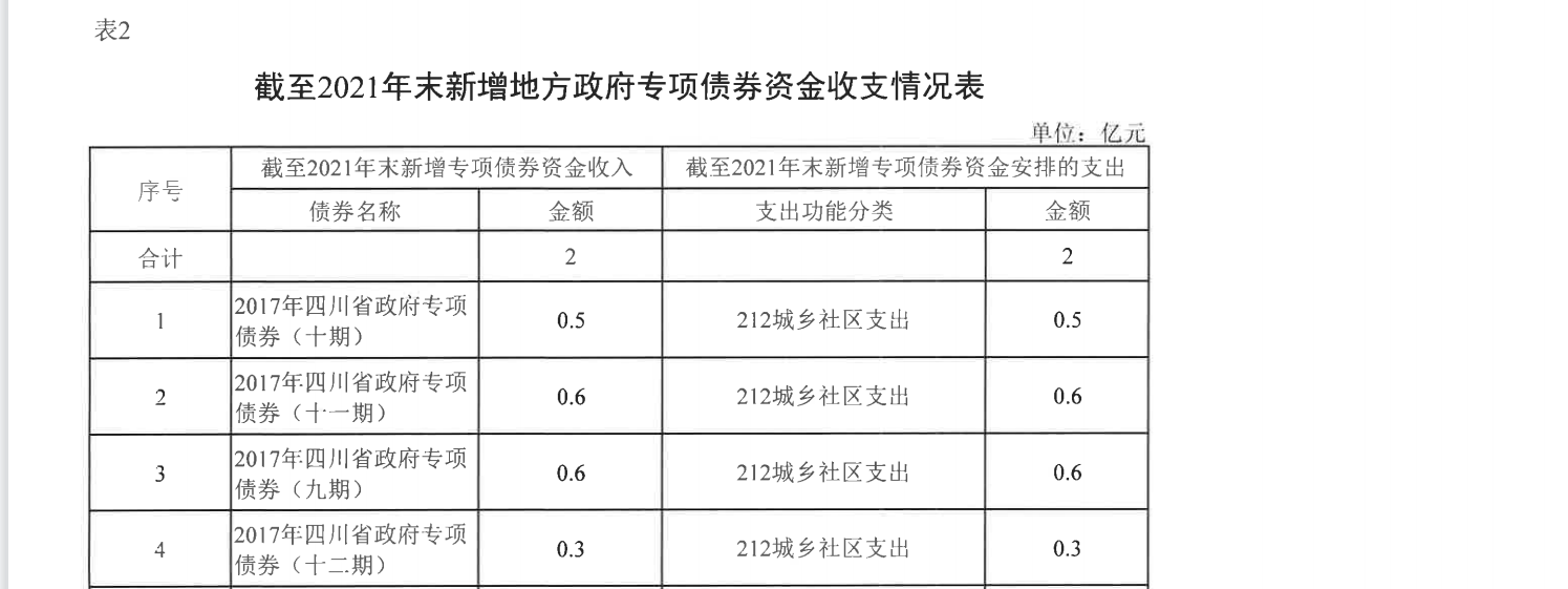 香港正版六台盒宝典资料大全